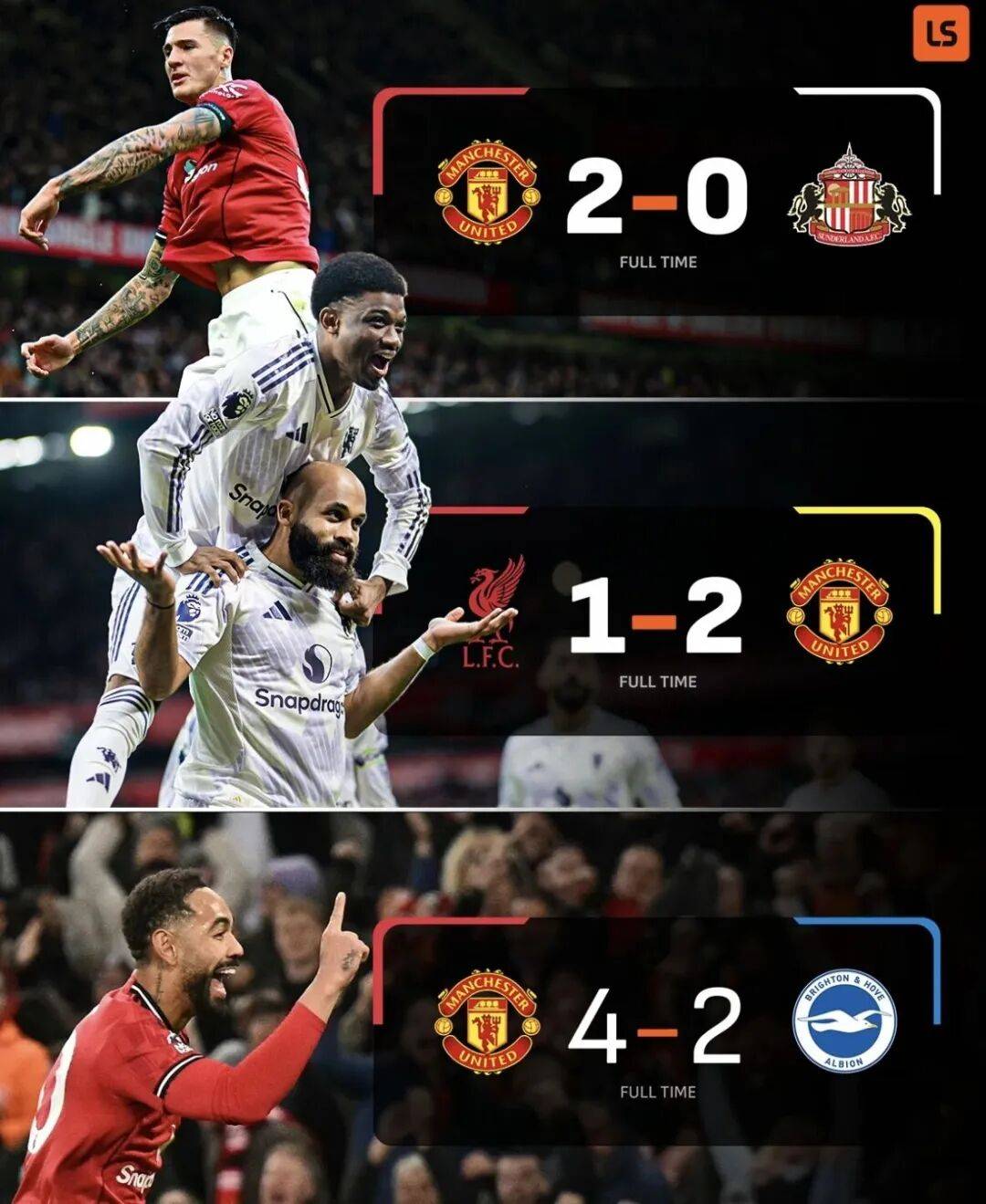 曼联主场获胜,继续领跑积分榜 曼联主场获胜,继续领跑积分榜